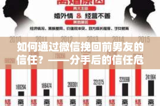如何通过微信挽回前男友的信任？——分手后的信任危机解决方案